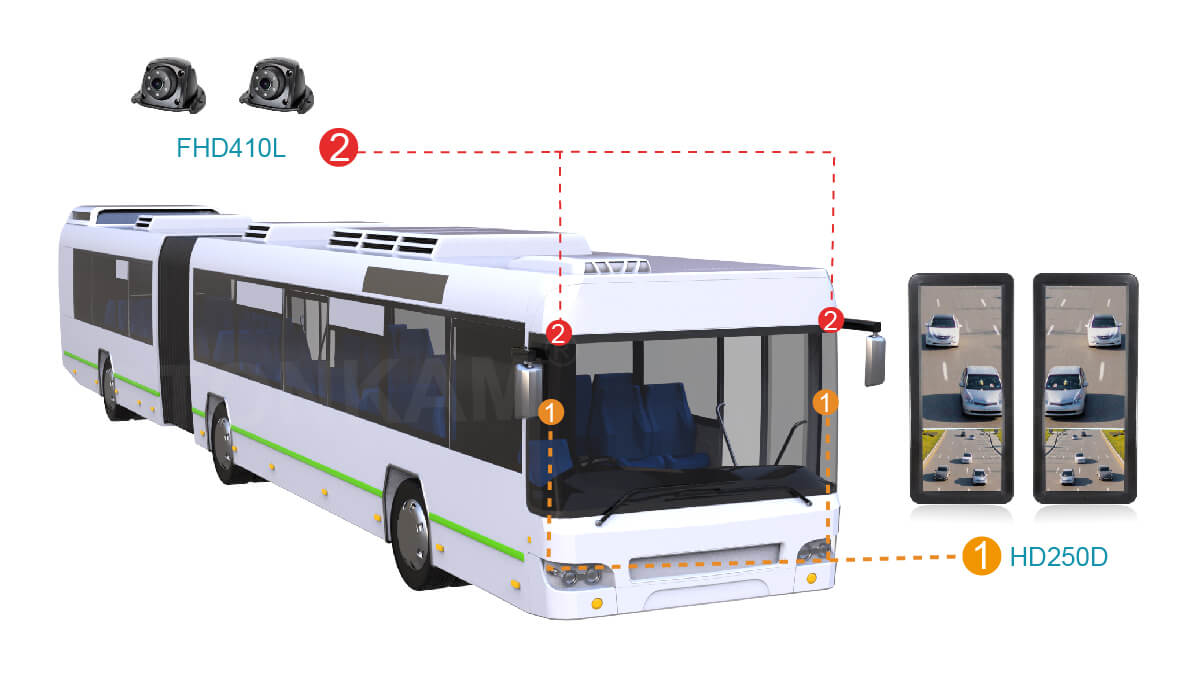 車載高清攝像頭