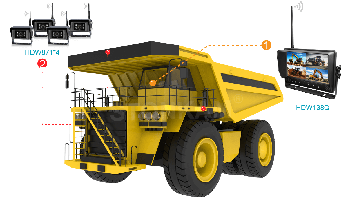 車載液晶顯示器