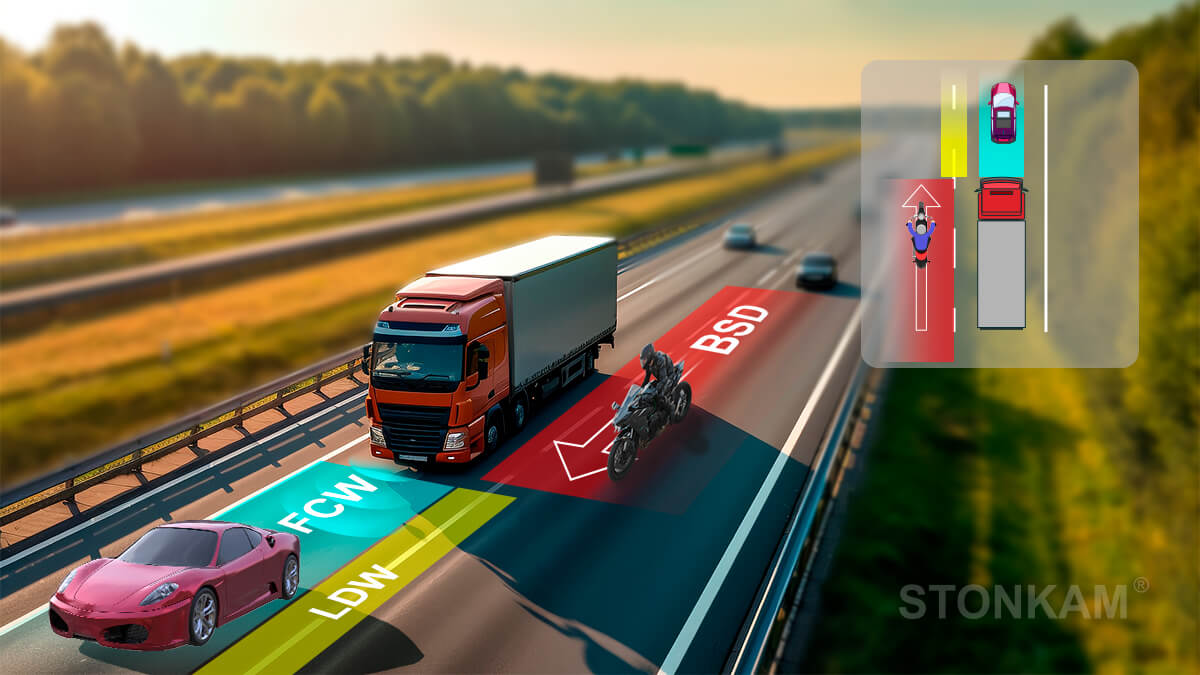 360度環(huán)視影像掃盲系統(tǒng) 360環(huán)視影像系統(tǒng)