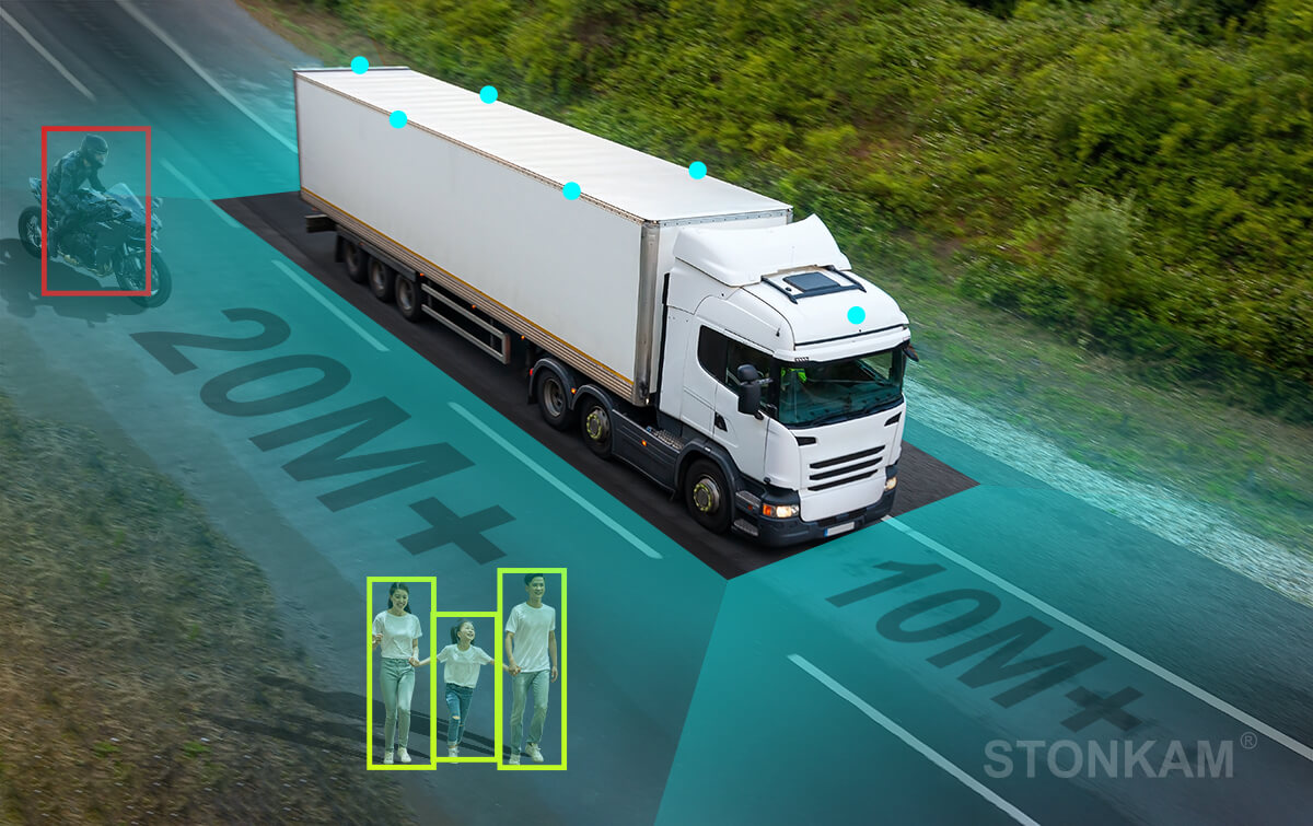 3D全景影像 360行人偵測(cè)