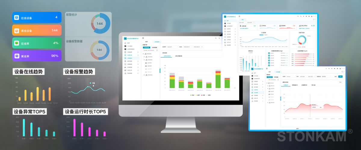 叉車(chē)管理系統(tǒng)