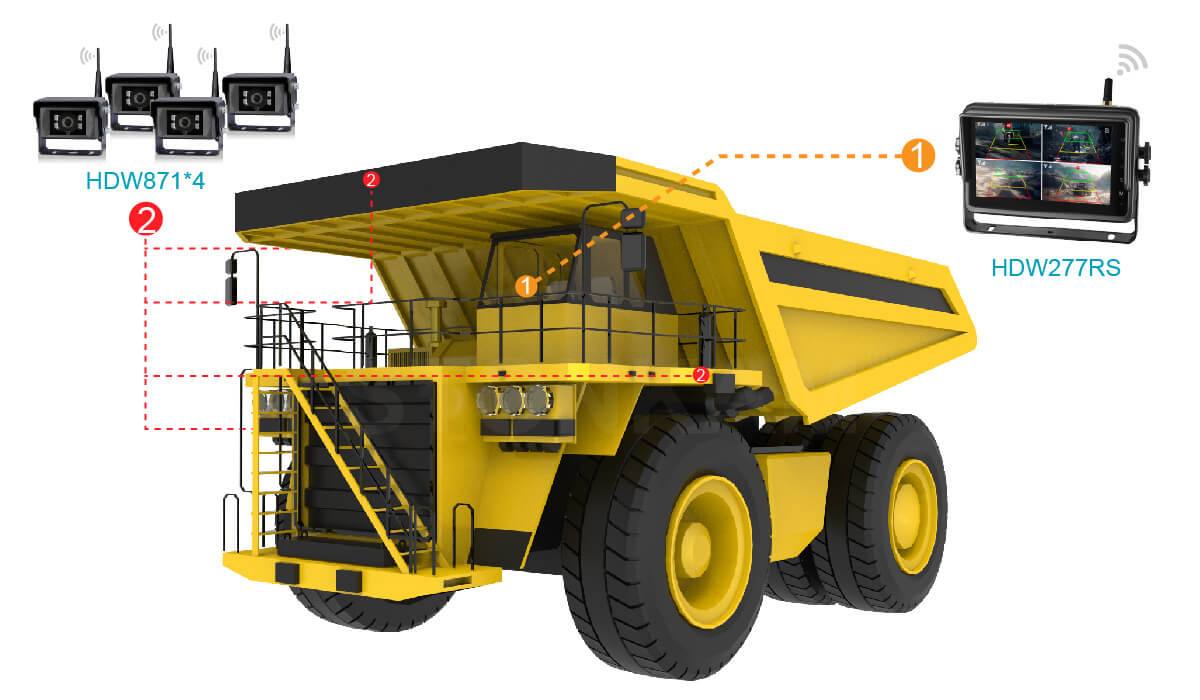 7寸帶算法無(wú)線錄像監(jiān)控顯示器