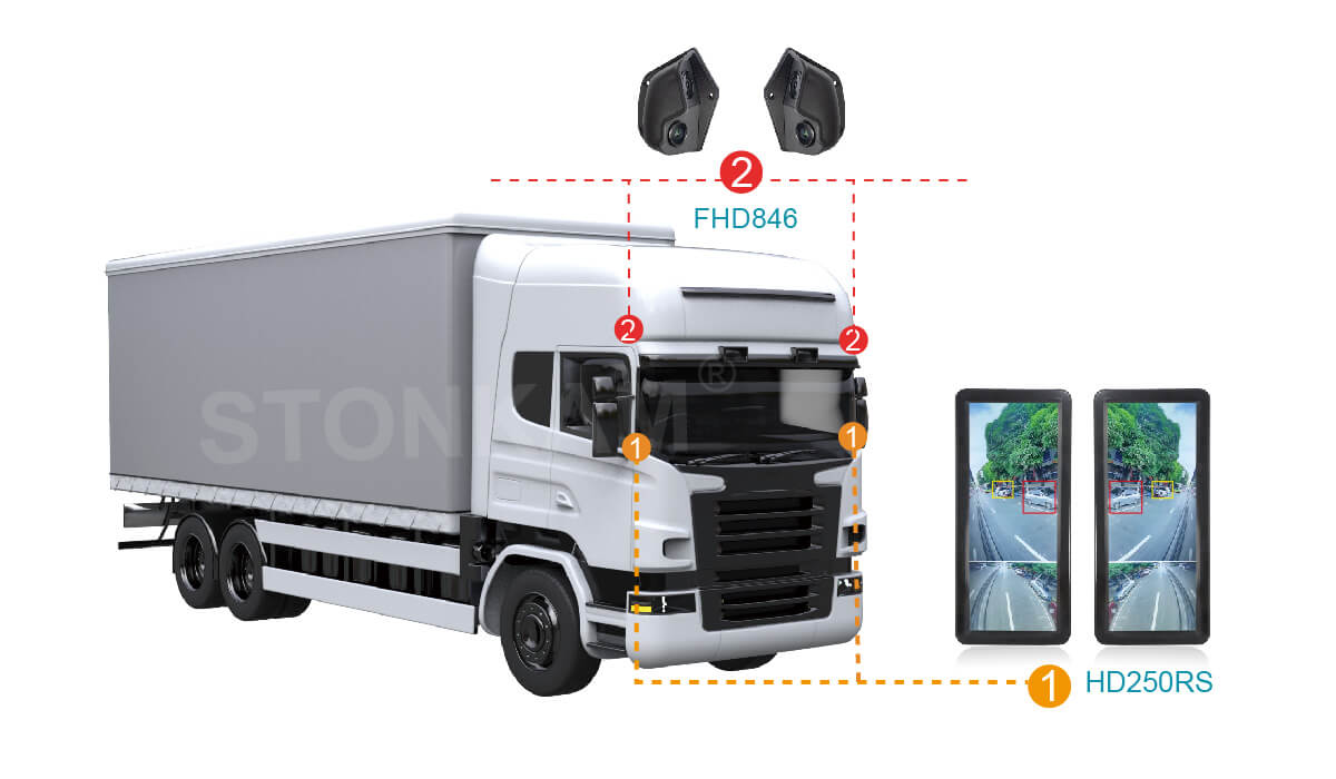 電子后視鏡系統(tǒng)