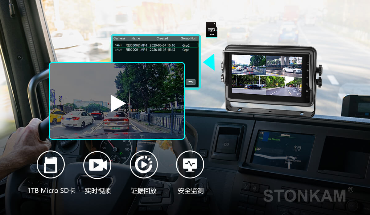高清錄像車載顯示器