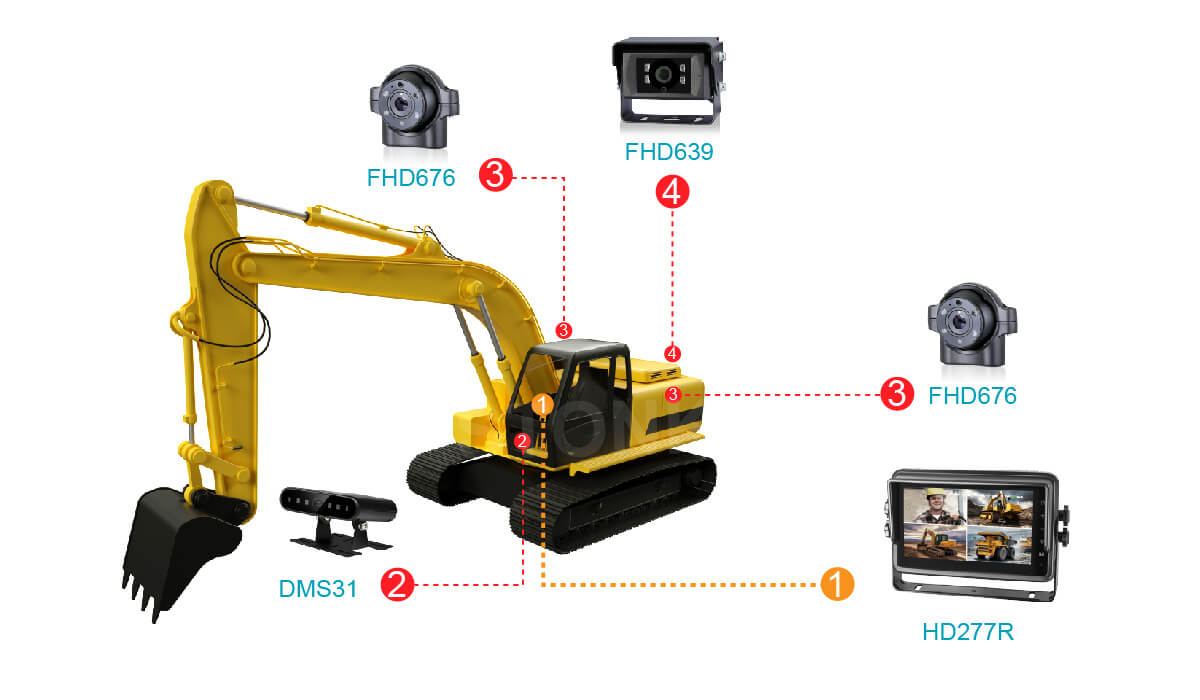 車載高清視頻顯示器