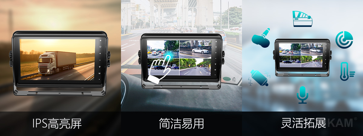 車載高清四分割顯示器