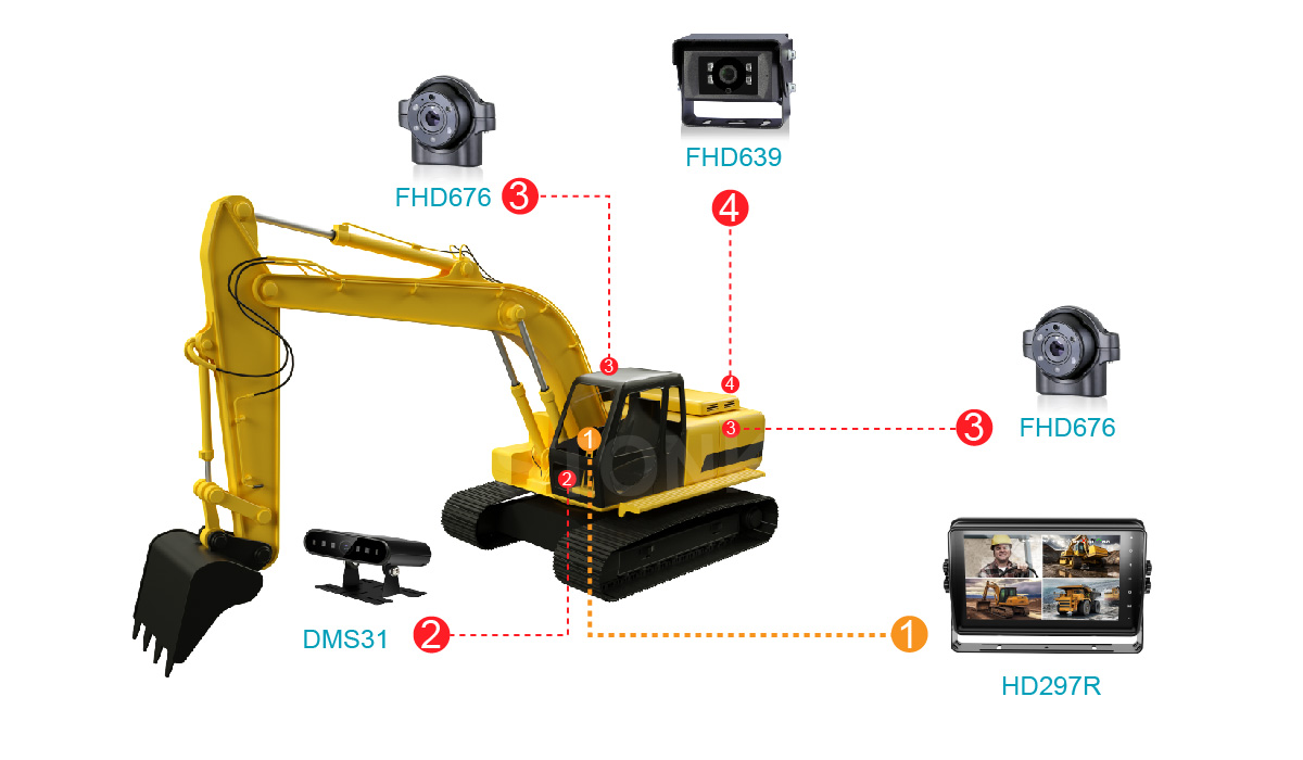 車載高清錄像顯示器