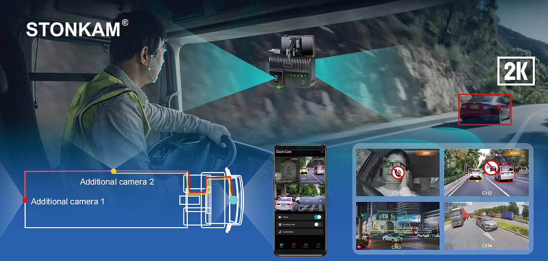 首創(chuàng)超長車輛全景影像部署技術