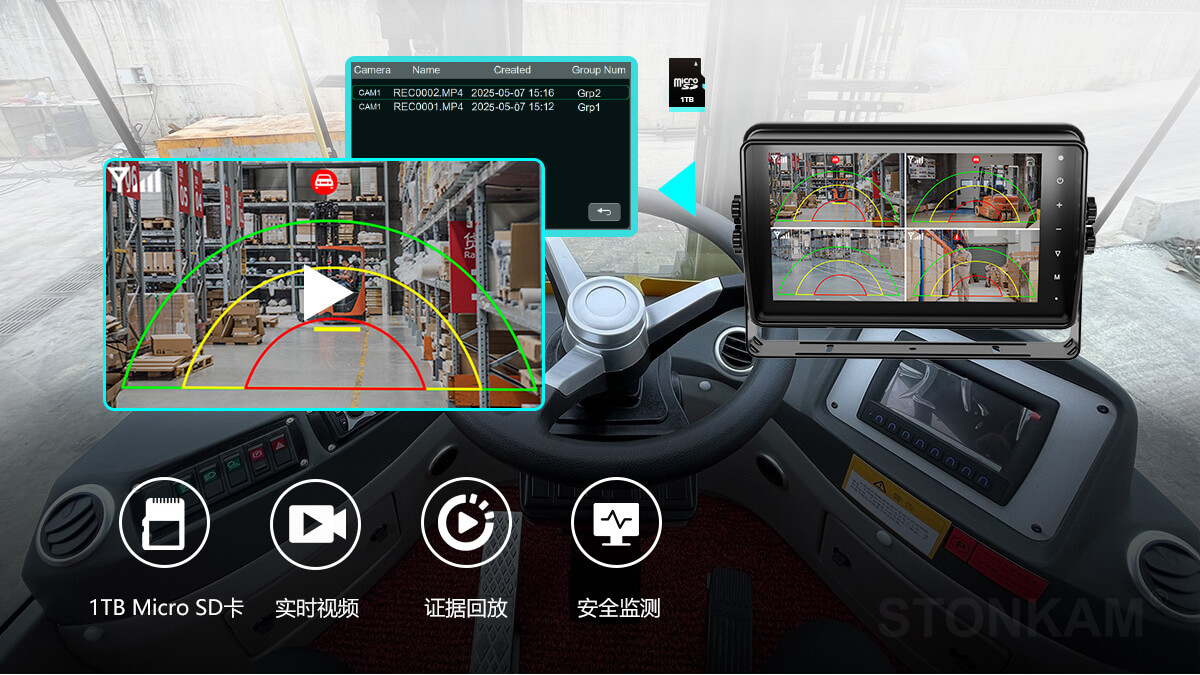 叉車(chē)遠(yuǎn)程監(jiān)控