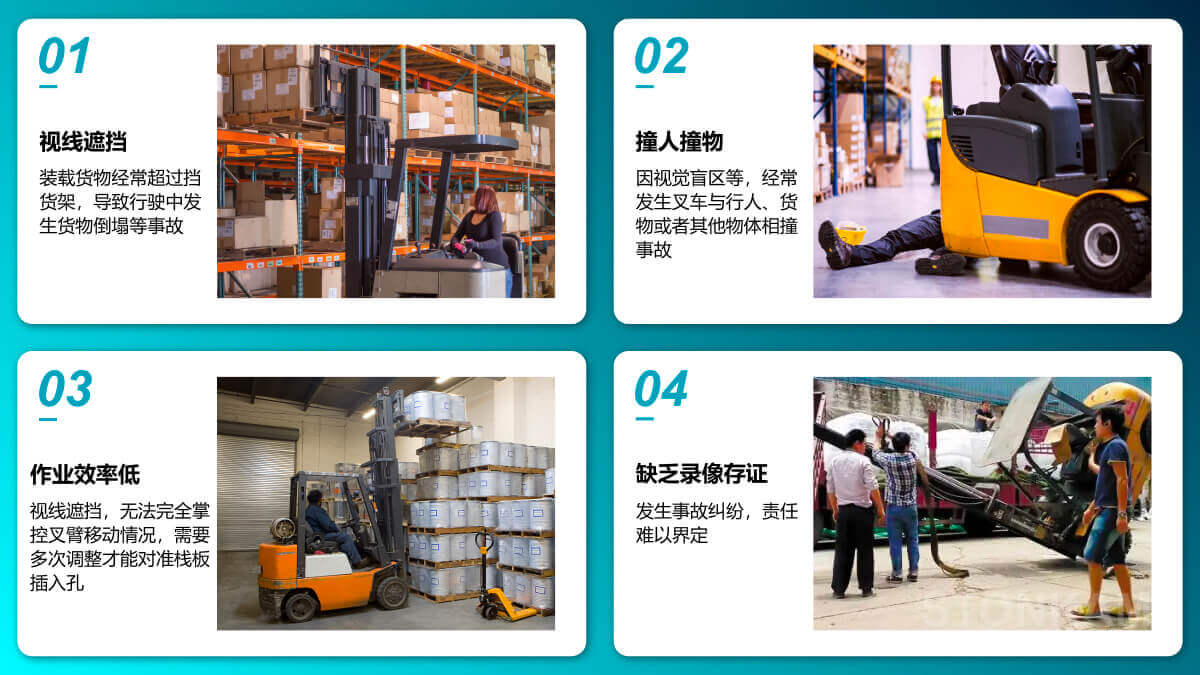 數(shù)字無線傳輸兩畫面視頻監(jiān)控系統(tǒng) 叉車AI無線監(jiān)控系統(tǒng)