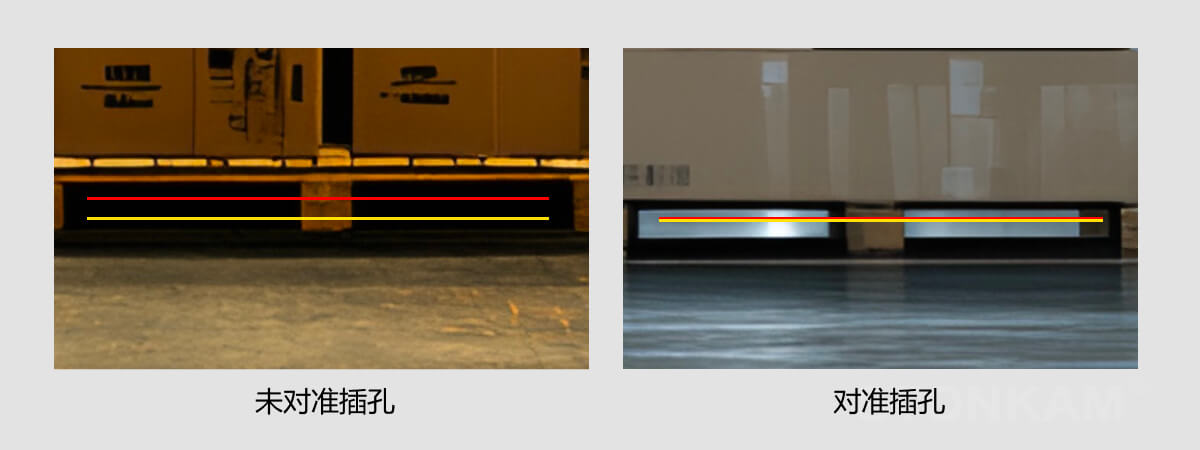 叉車無線監(jiān)控系統(tǒng)