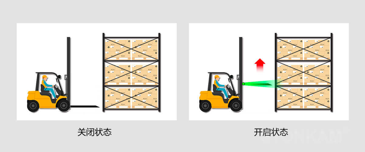 高清數(shù)字無線監(jiān)控系統(tǒng) 叉車無線監(jiān)控系統(tǒng)
