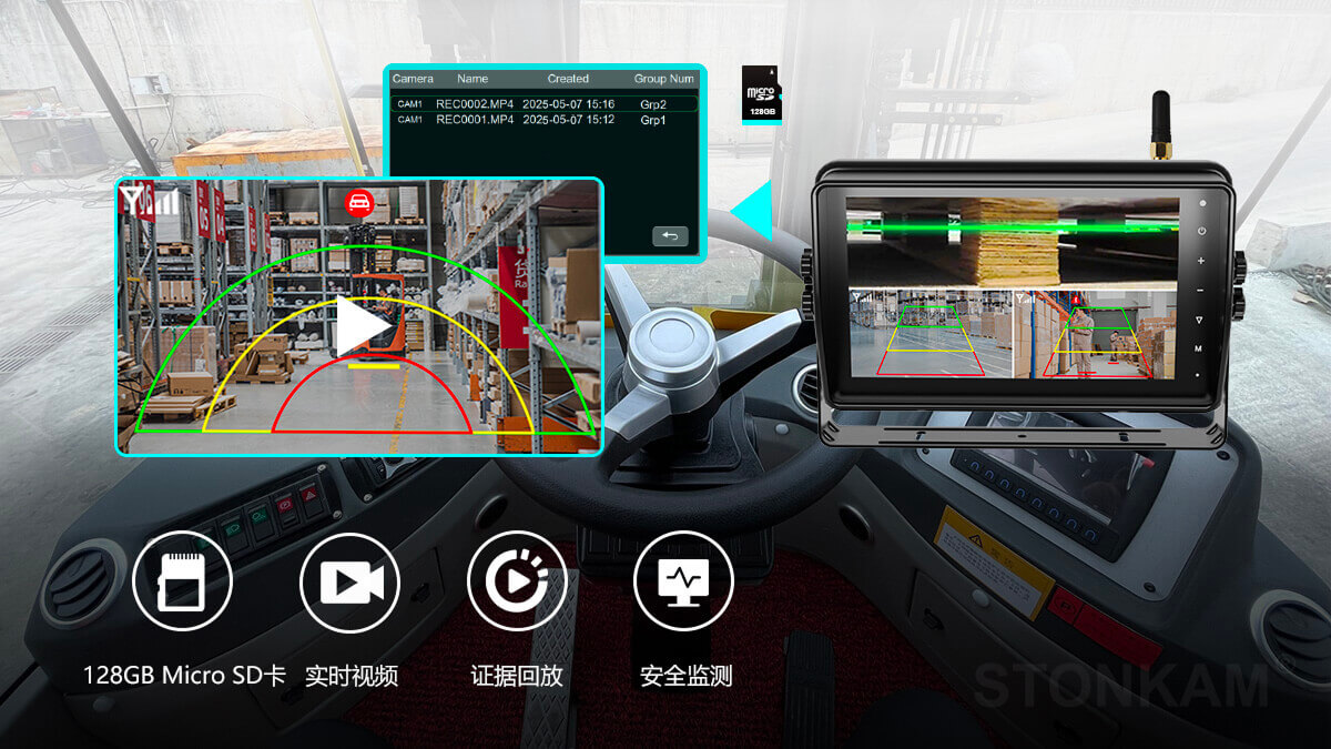 叉車視頻監(jiān)控系統(tǒng)