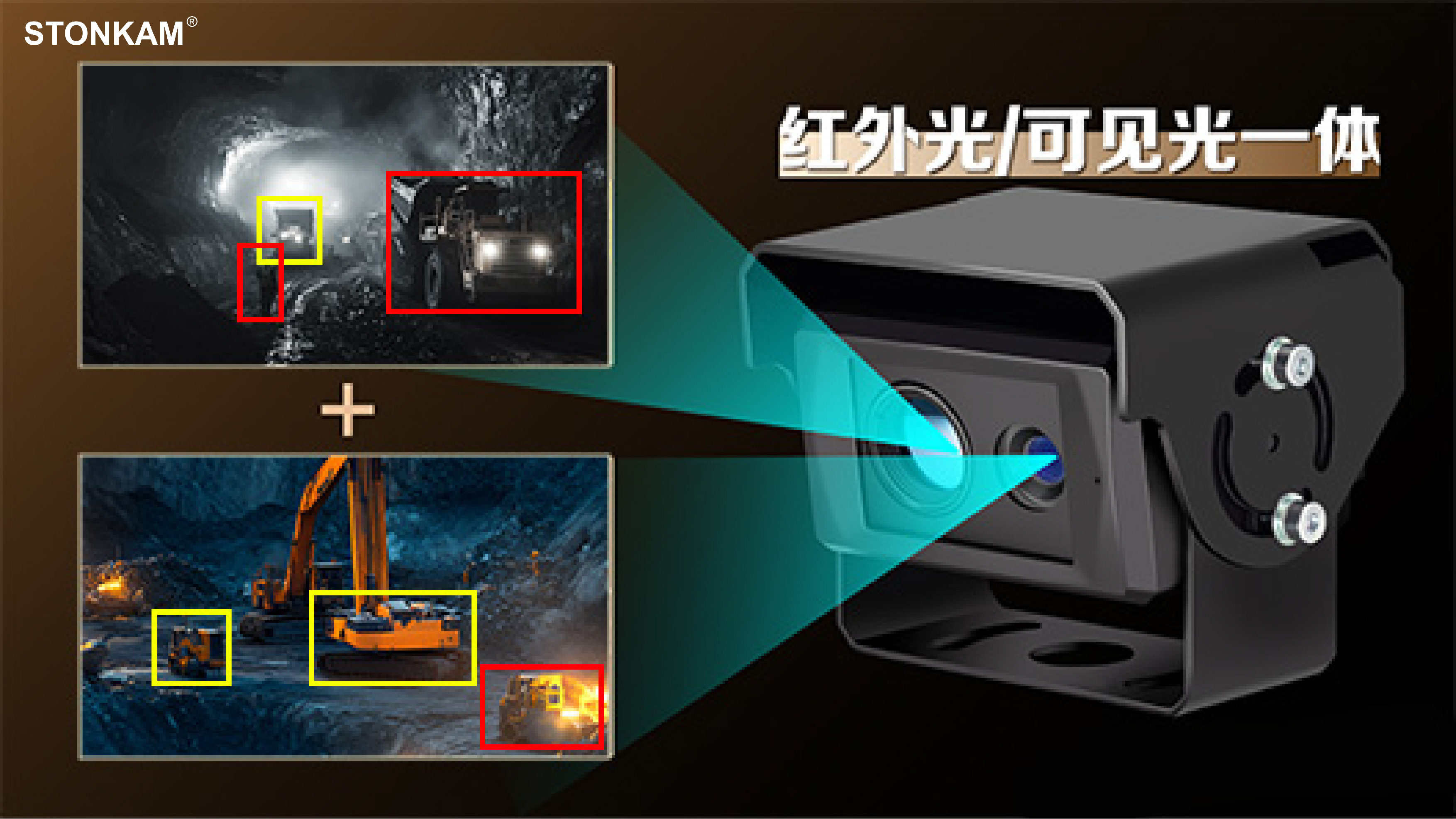 紅外熱成像攝像頭