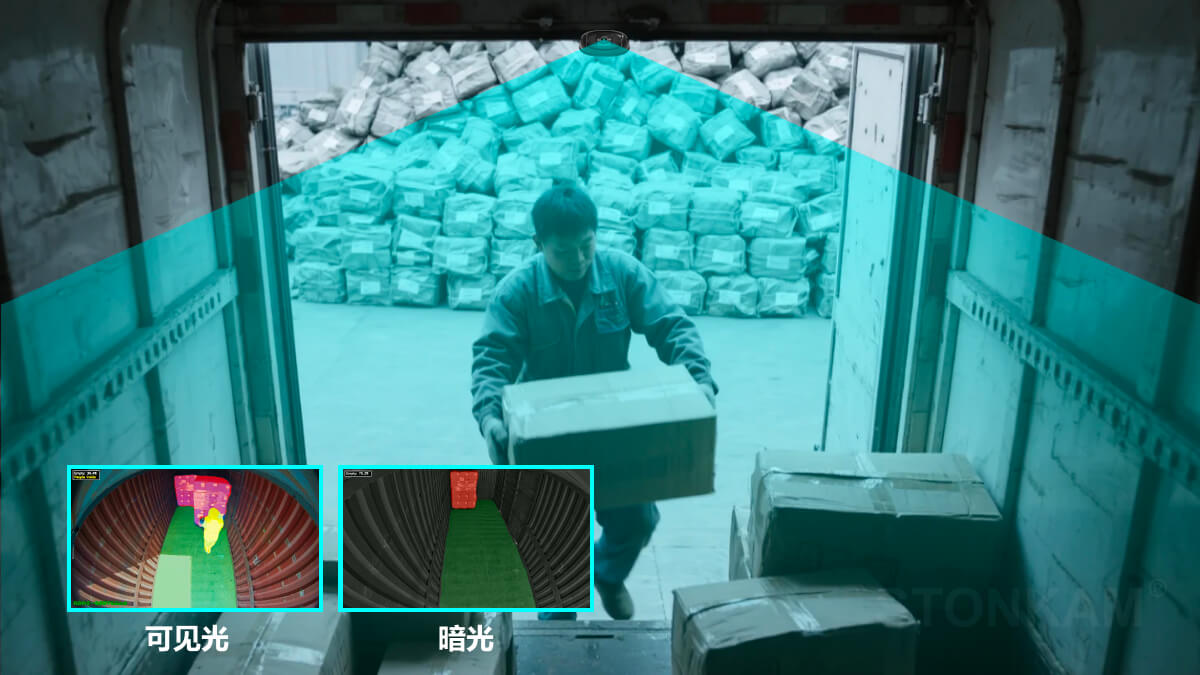 貨艙檢測攝像頭