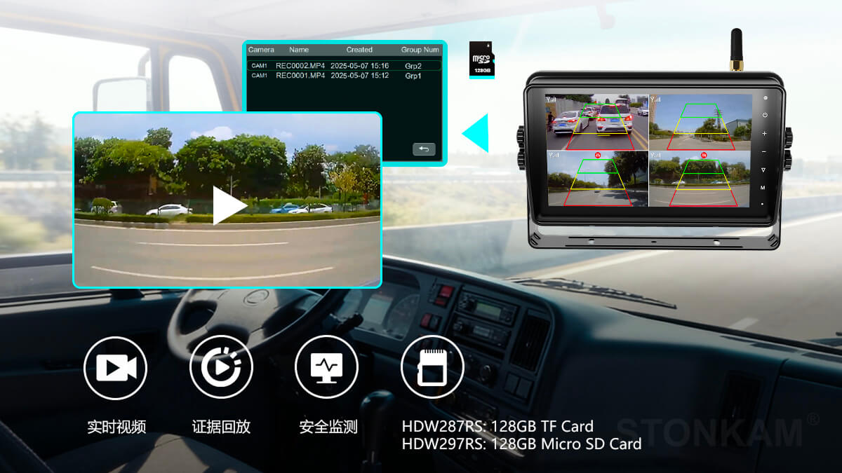 無(wú)線智能車載顯示器